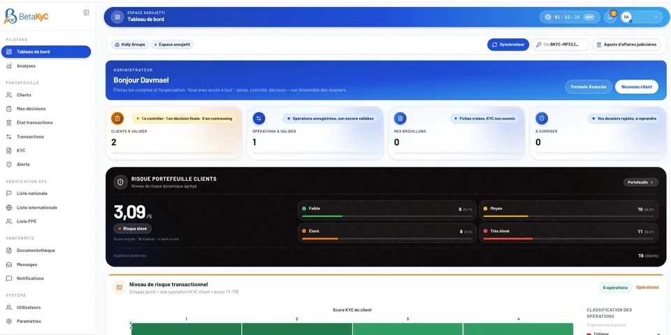 Tableau de bord BetaKYC — pilotage et risque portefeuille